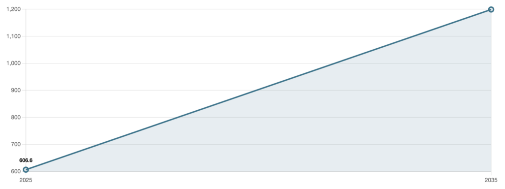 日本の脱毛症治療市場