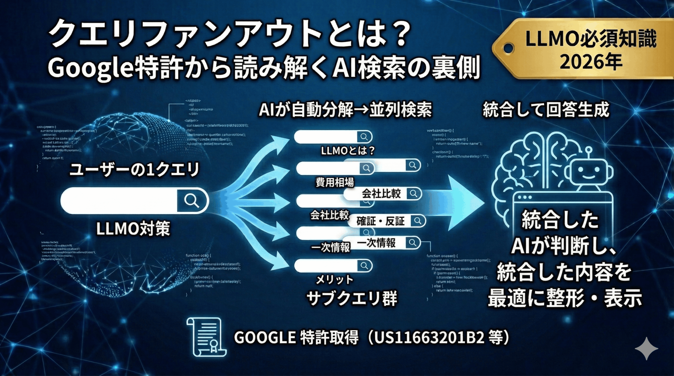 クエリファンアウトとは？Google特許から読み解くAI検索の裏側【LLMO必須知識】